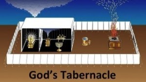 God's Tabernacle